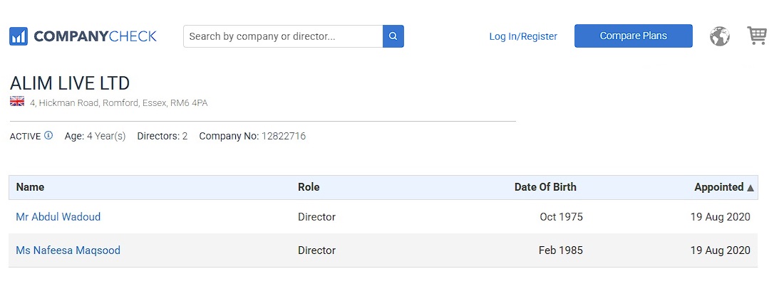 AlimLive Company Ownership